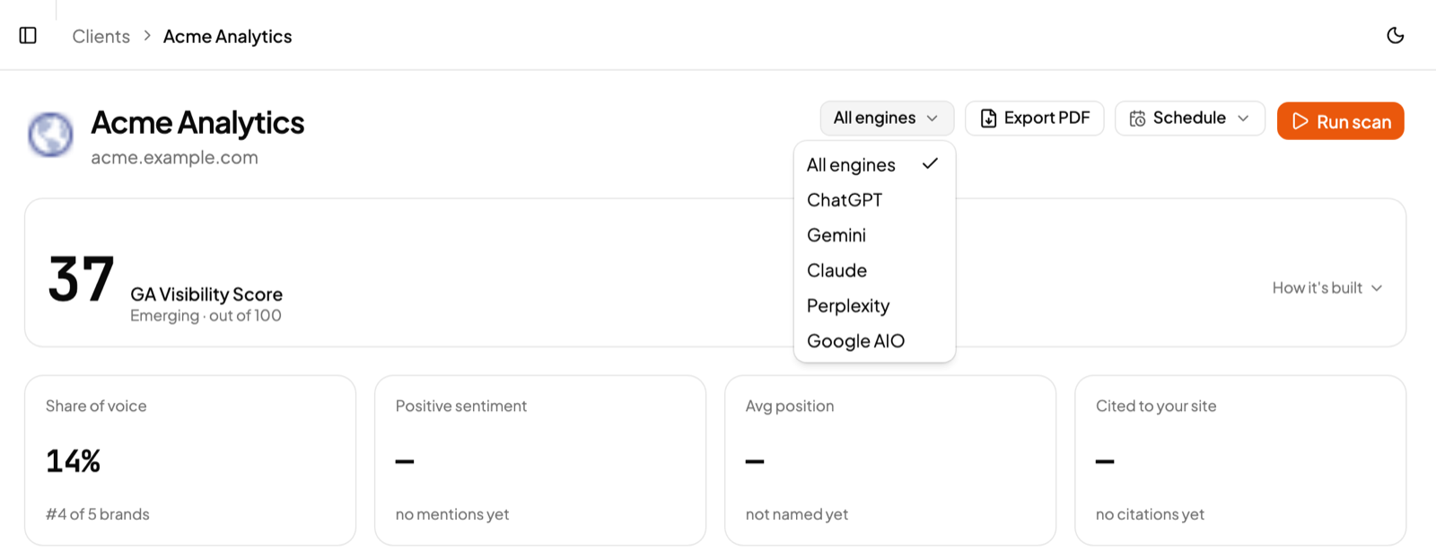 A brand dashboard with the engine filter open, listing ChatGPT, Gemini, Claude, Perplexity and Google AIO, while the sentiment, average position and citation tiles read no data yet.